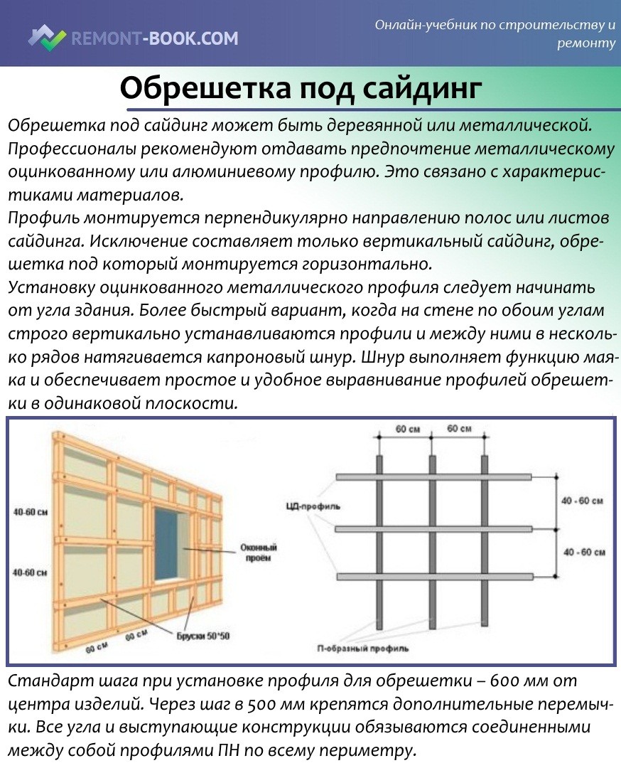 Обрешетка под сайдинг