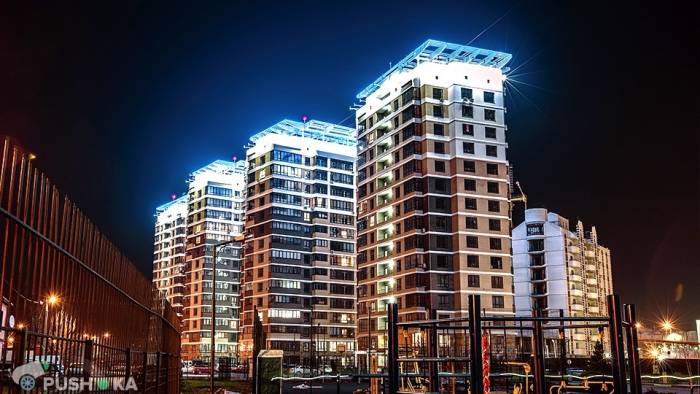 жилые массивы краснодара