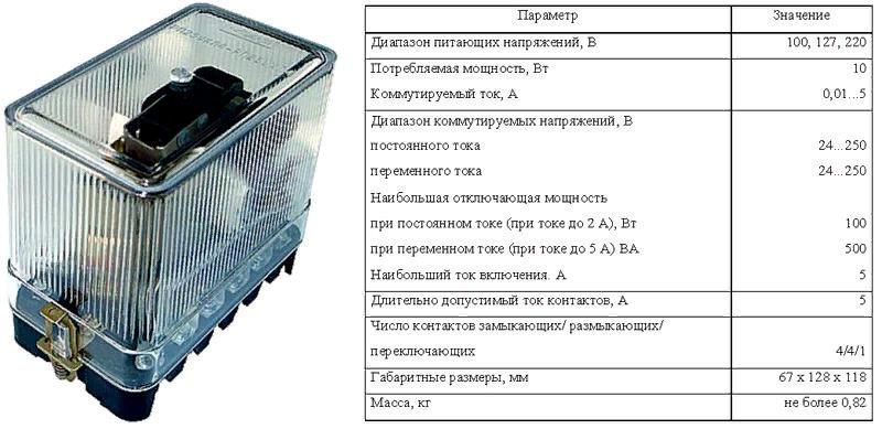 Параметры промежуточного реле