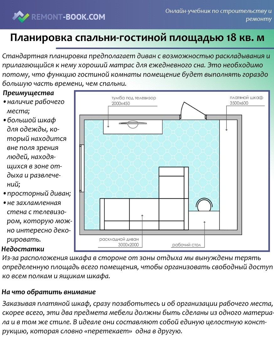 Планировка спальни-гостиной площадью 18 кв. м