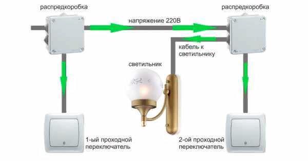 Пример установки светильника, с управлением из разных точек