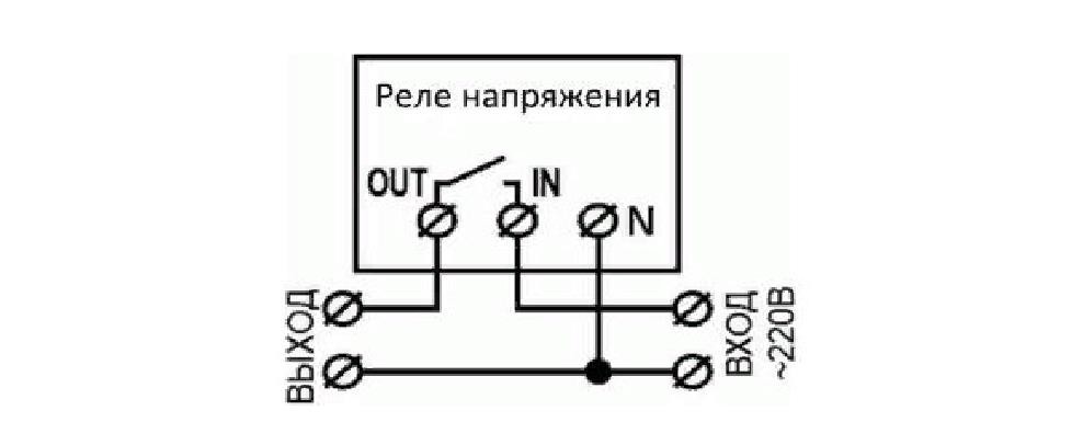 Схема подключения оборудования выглядит следующим образом