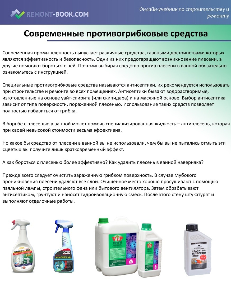 Современные противогрибковые средства