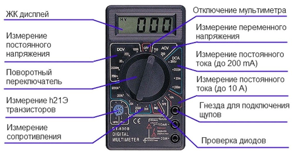 Цифровой тестер, мультиметр