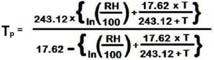 Так выглядит формула, по которой проводят расчеты профессиональные строители