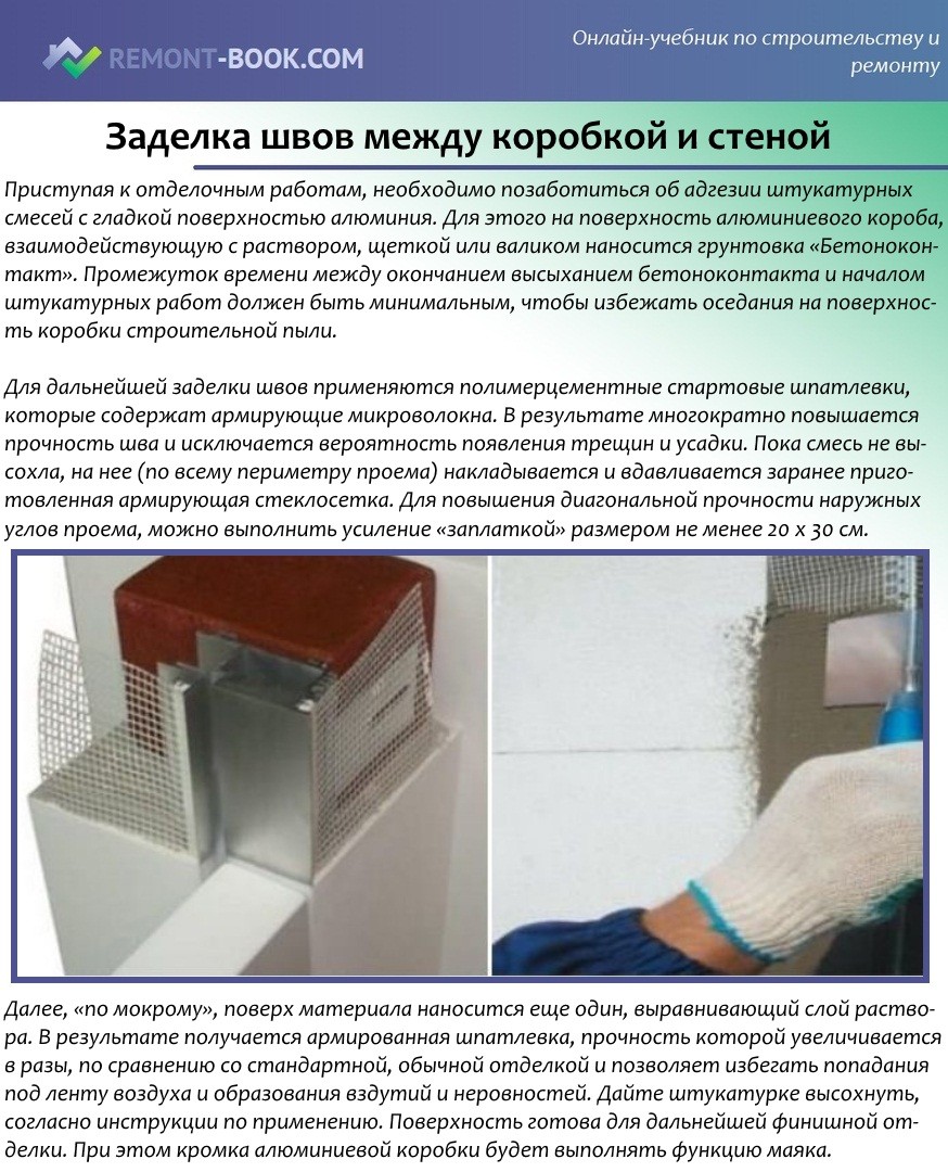 Заделка швов между коробкой и стеной