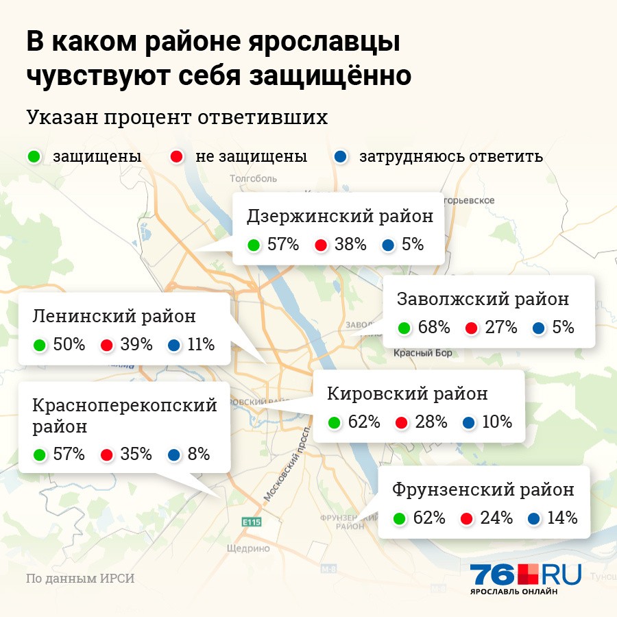 Описание топ-6 лучших районов Ярославля