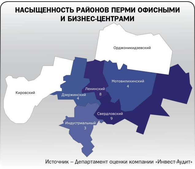 лучшие районы перми для проживания фото