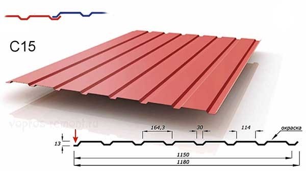 Оптимальный для обустройства ограждений профнастил С 15