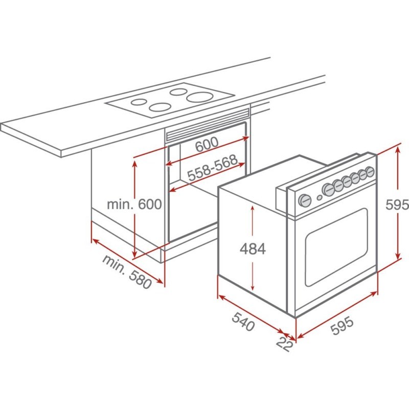 Минимальные допуски при установке