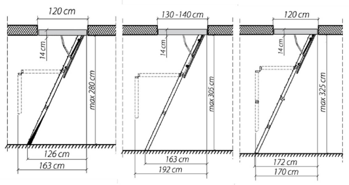 Оптимальной считается длина проема не менее 120 см