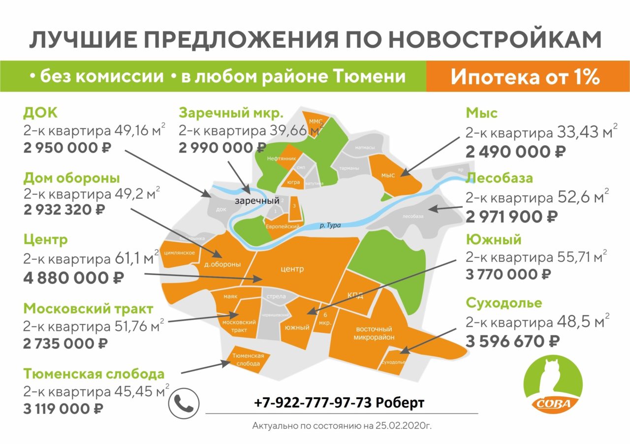 лучшие районы тюмени фото