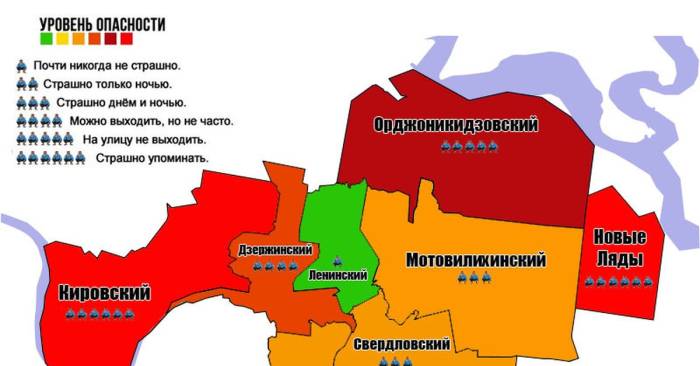 лучшие районы перми