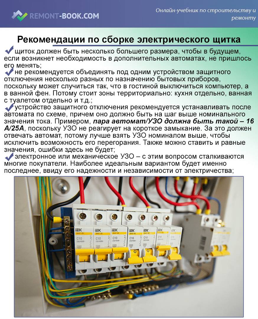 Общие рекомендации по сборке электрощитка