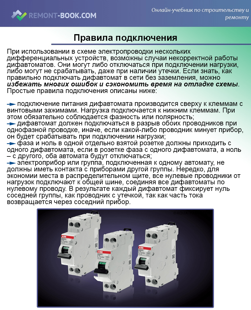 Правила подключения