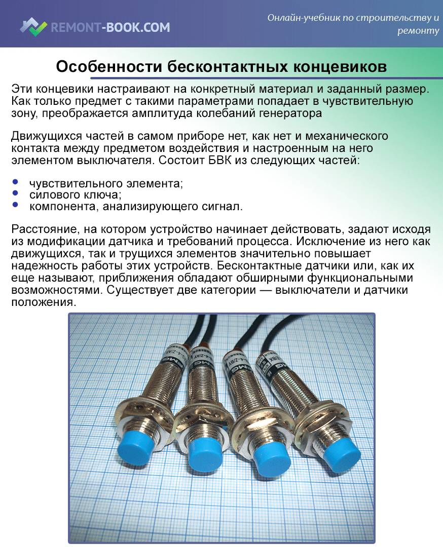 Бесконтактные концевики