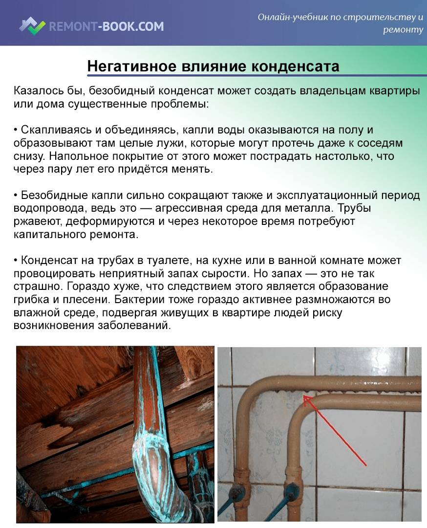 Угрозы конденсата